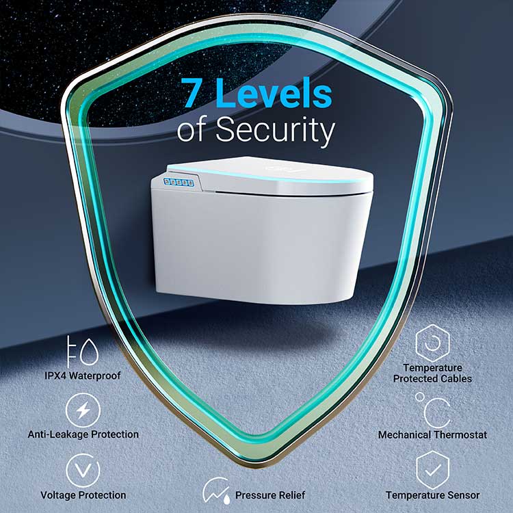 AeroLux 709 | Smart toilets | KELISS